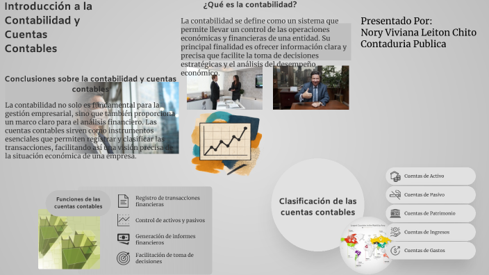 Introducción a la Contabilidad y Cuentas Contables by Luis David ...