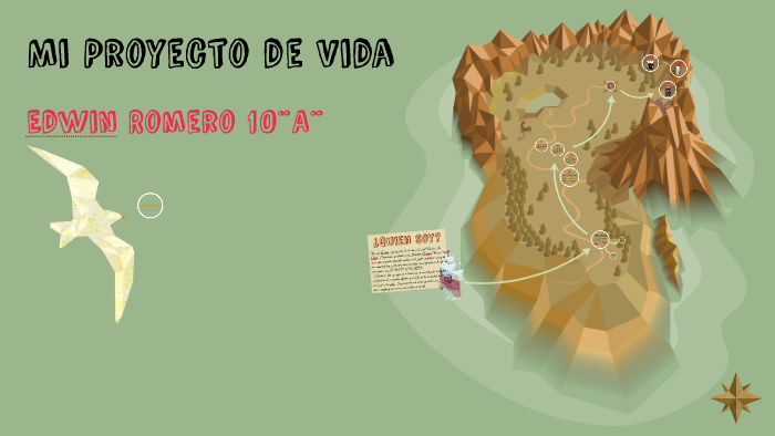 Mi Proyecto de Vida by Edwin Romero on Prezi