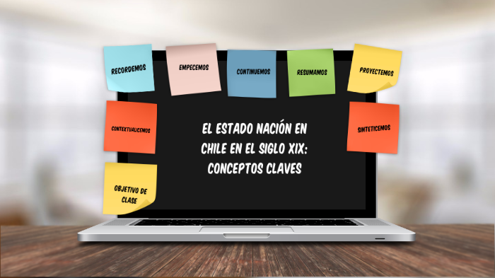 Micro Clase by maria belen on Prezi