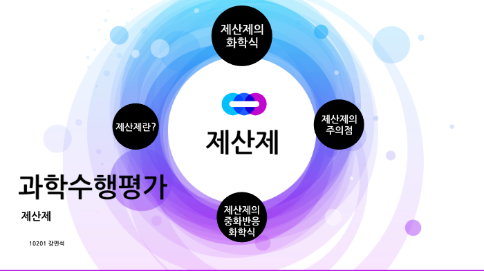 과학수행 by 꾸뿌 쭈 on Prezi