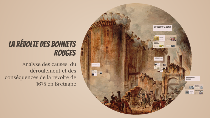 La révolte des bonnets rouges by louise christ on Prezi