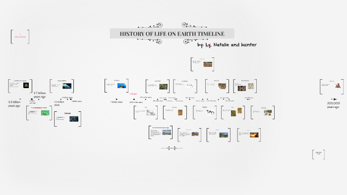 History on life on earth timeline by Ly Chang on Prezi
