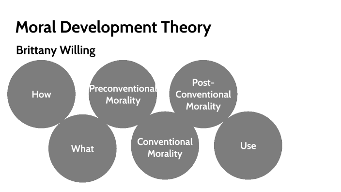 moral-development-theory-by-brittany-willing