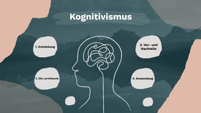 Kognitivismus By Merve Baygin On Prezi