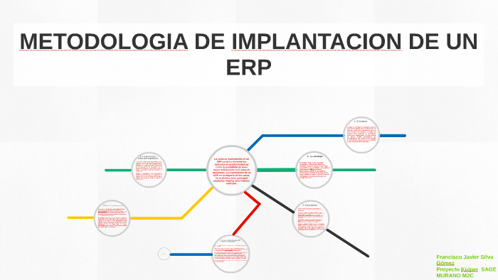 METODOLOGIA DE IMPLANTACION DE UN ERP: SEIS PASOS A SEGUIR by Francisco