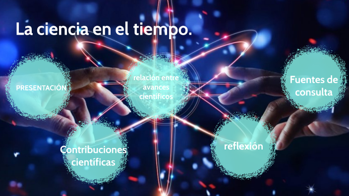 La ciencia en el tiempo by Sofía González Ruiz on Prezi