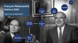 rencontre verdun mitterrand kohl