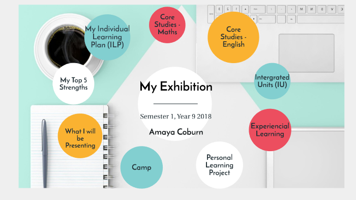 Exhibition Presentation by Amaya Coburn on Prezi