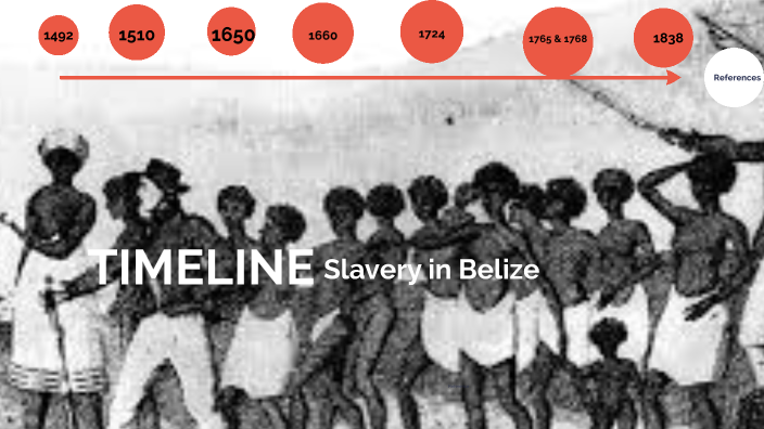 essay on slavery in belize