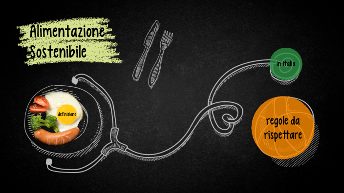 ALIMENTAZIONE SOSTENIBILE by pesce ragno on Prezi