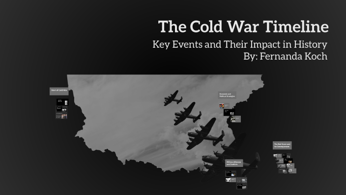 The Cold War Timeline by Fernanda Koch on Prezi