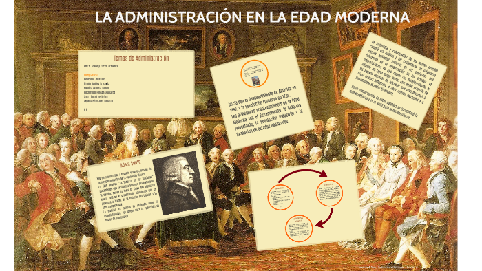 LA ADMINISTRACION EN LA EDAD MODERNA by Lizeth Soto