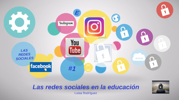 Uso de las redes sociales en educación by Luisa Rguez on Prezi
