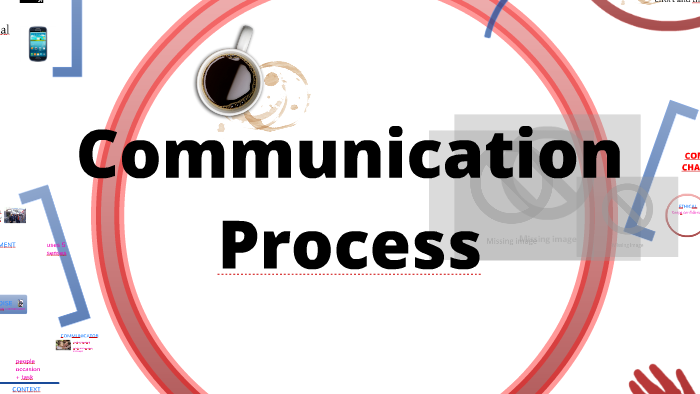 CA Communication Process by carmen haynes