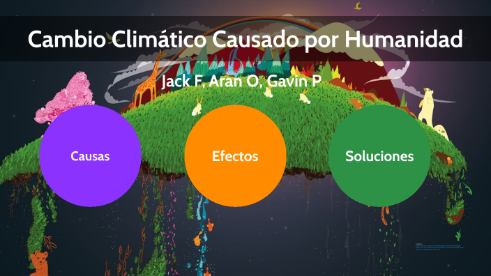 Climate Change by Aaron O on Prezi