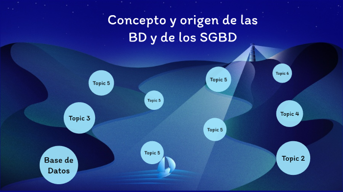 Base de Datos by Fabian Avila on Prezi