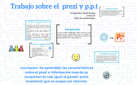 trabajo sobre el prezi y p.p.t by daoth andrea burgos figueroa on Prezi