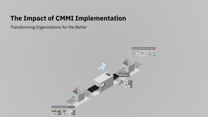 The Impact of CMMI Implementation by ENGANAS on Prezi