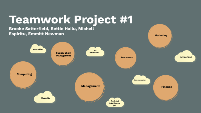 Teamwork Project #1 by Brooke Satterfield on Prezi