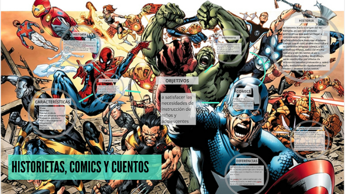HISTORIETAS, COMICS Y CUENTOS by Naydw Rivera