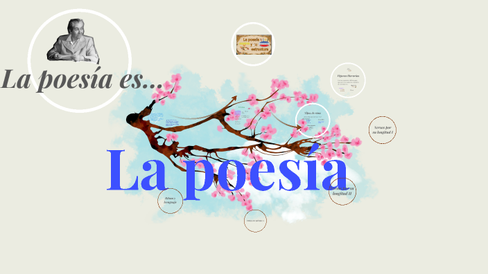 LA POESÍA NOVENO by Silverio Tseremp on Prezi