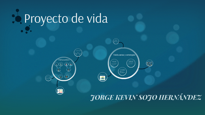 Proyecto de vida by Jorge Sojo on Prezi