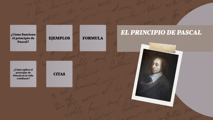 El Principio de Pascal by JOSELIN NOEMI PINEDA GUEVARA on Prezi