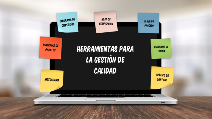 Gestión de Calidad by Gonzalo Olmos Gonzalez on Prezi