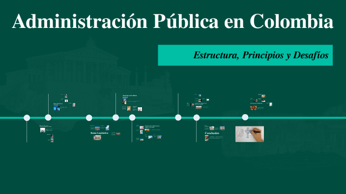 Administración Pública en Colombia by carolina camargo on Prezi