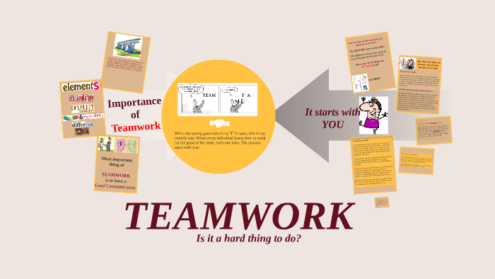 TEAMWORK by Kimberly-Ann Libodlibod on Prezi