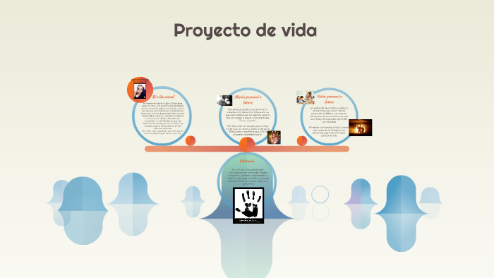 Proyecto de vida by nayeli gutierrez b on Prezi