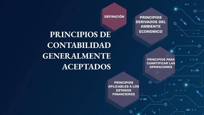 Principios De Contabilidad Generalmente Aceptados By Hei Vega R On Prezi 0410