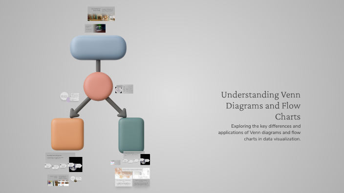 Understanding Venn Diagrams and Flow Charts by Fernando Espinoza on Prezi