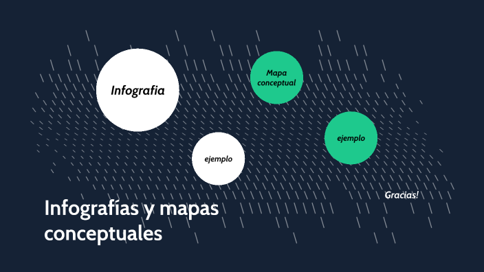 Infografías y mapas conceptuales. by carlos rrios on Prezi