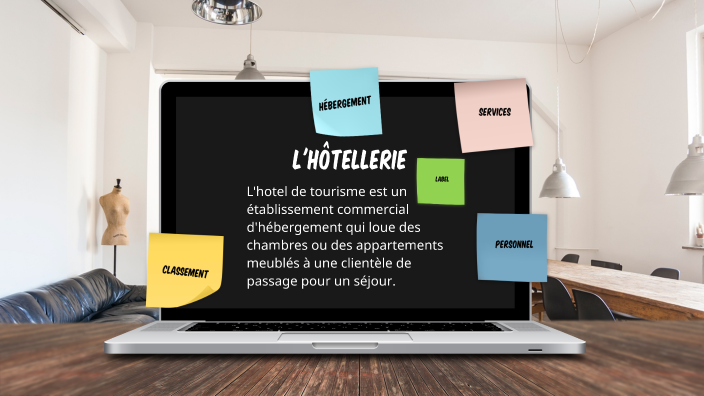 Les Types D'hébergement By MUTO ANTONELLA On Prezi