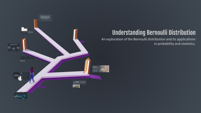 Understanding Bernoulli Distribution by Naomi Mejía on Prezi