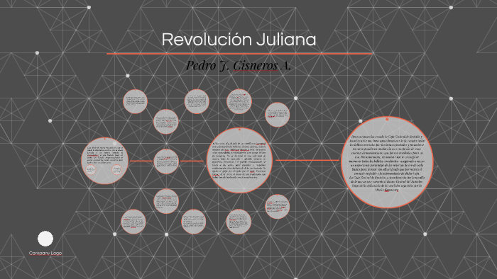 Revolución Juliana by peter cisneros on Prezi