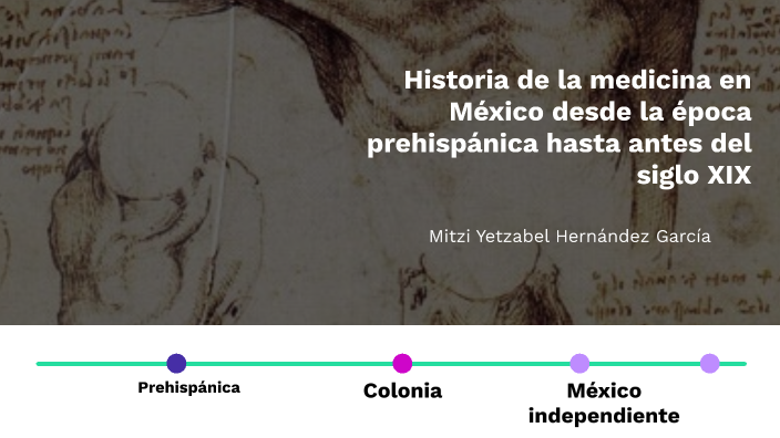 Historia De La Medicina By Mitzi Y Cris Wiss Y Bills On Prezi