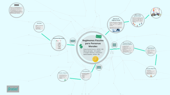Regímenes Fiscales para Personas Morales by Marco Gonzalez on Prezi