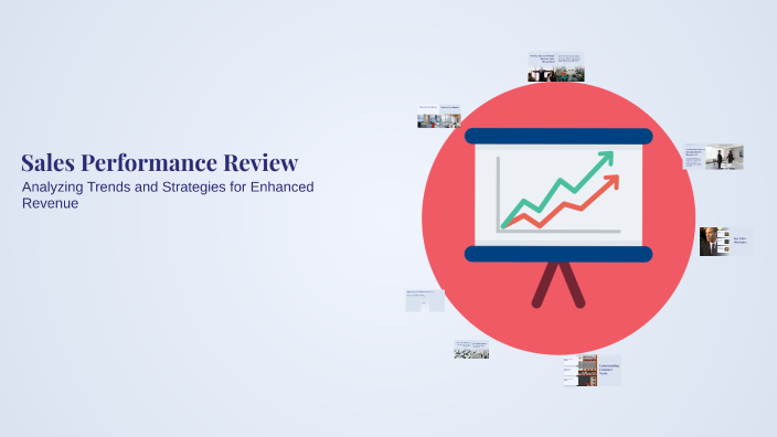 Sales Performance Review by Parvinder Singh on Prezi
