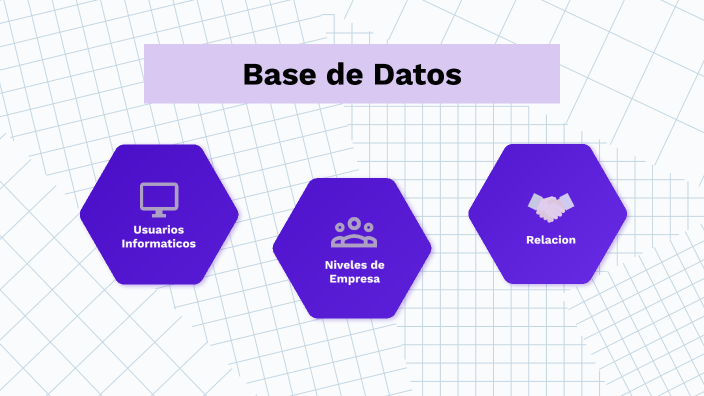 Programar base de datos by Metzi Ramírez on Prezi