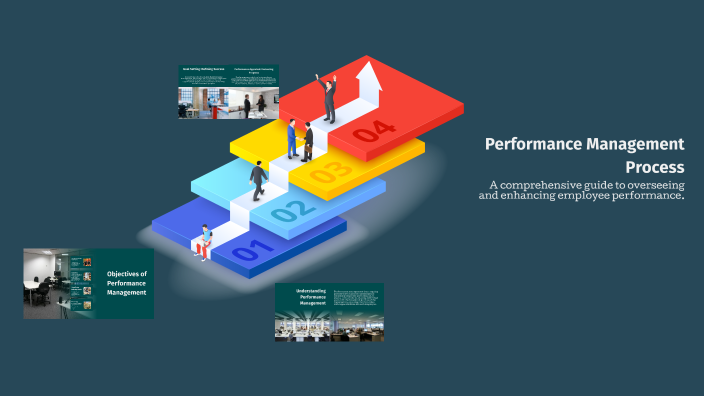 Performance Management Process by maha shameem on Prezi