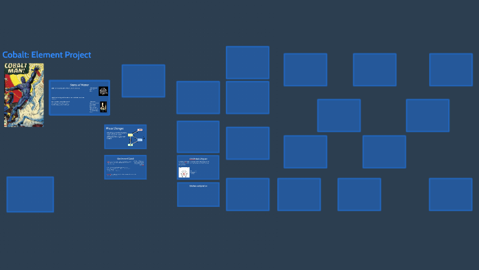 Cobalt: Element Project by Austin Green on Prezi