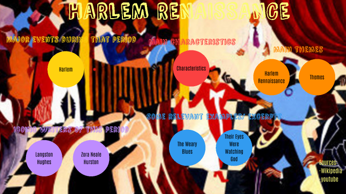 Harlem Renaissance by CHLOÉ Chloé on Prezi
