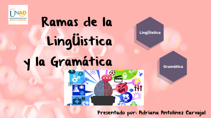 Ramas De La Linguistica Y Gramatica By Adriana Antolinez Carvajal On Prezi