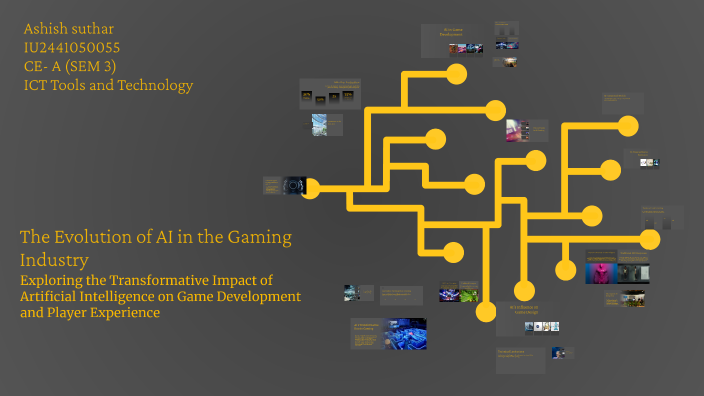 The Evolution of AI in the Gaming Industry by Ashish suthar on Prezi