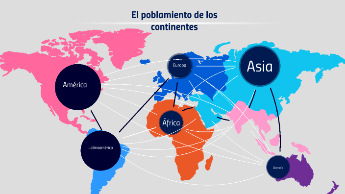 El Poblamiento De Los Continentes By Evani Sánchez Estrada On Prezi