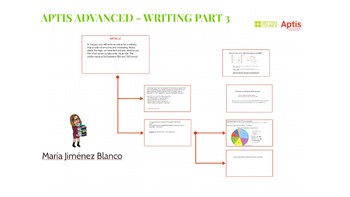 APTIS ADVANCED - WRITING PART 3 by Mary Teacher on Prezi