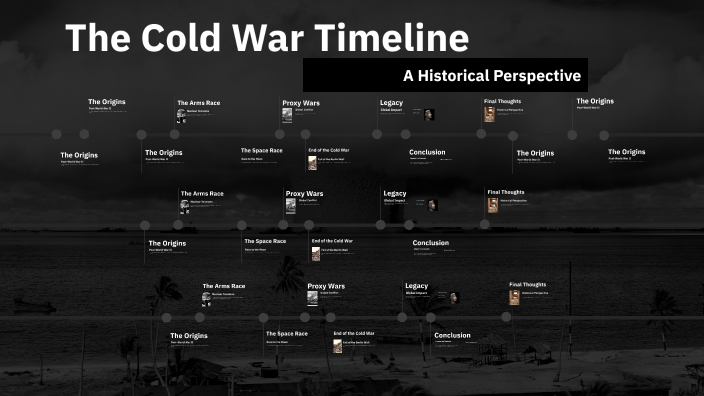 The Cold War Timeline by Sarah Kowalchuk on Prezi