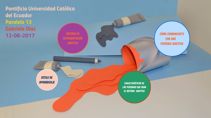 estilos de aprendizaje by gabriela diaz on Prezi